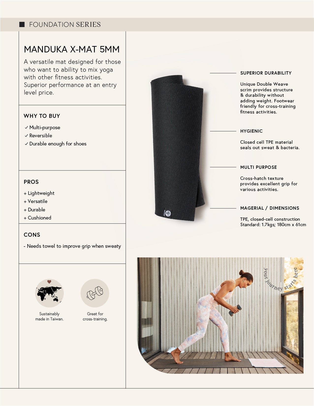 Manduka X Yoga Mat 5mm - Hitam
